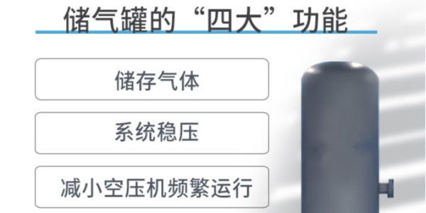儲氣罐您選對了嗎？