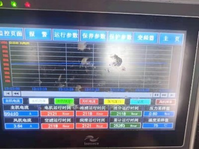 青島空壓機廠家提醒您：空壓機閥件保養(yǎng)不可小覷！