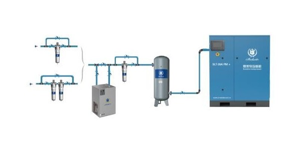 警惕！螺桿空壓機對人體的傷害風險！